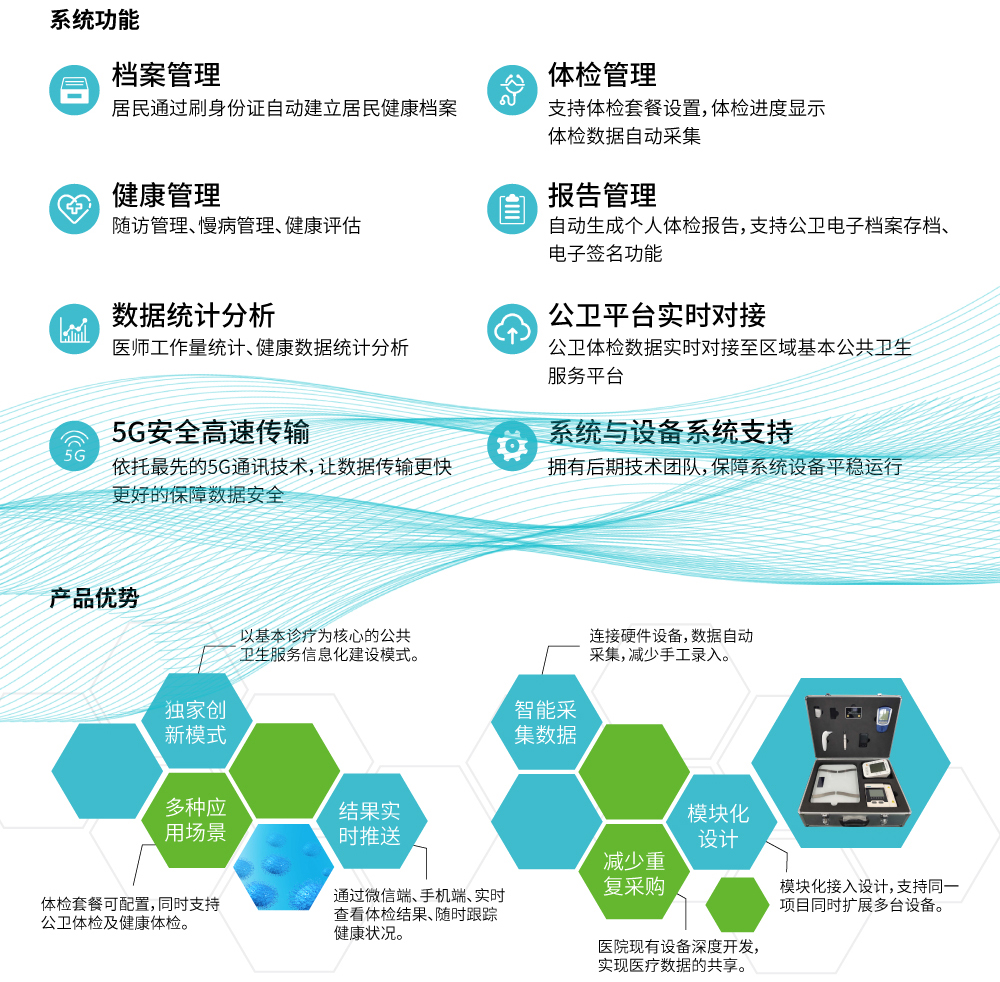 便攜家庭醫(yī)生5