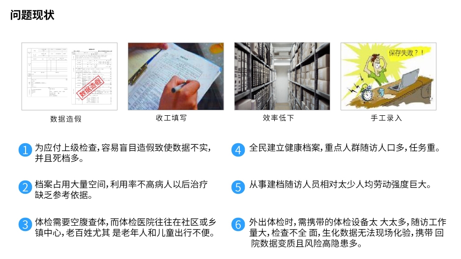 便攜家庭醫(yī)生6